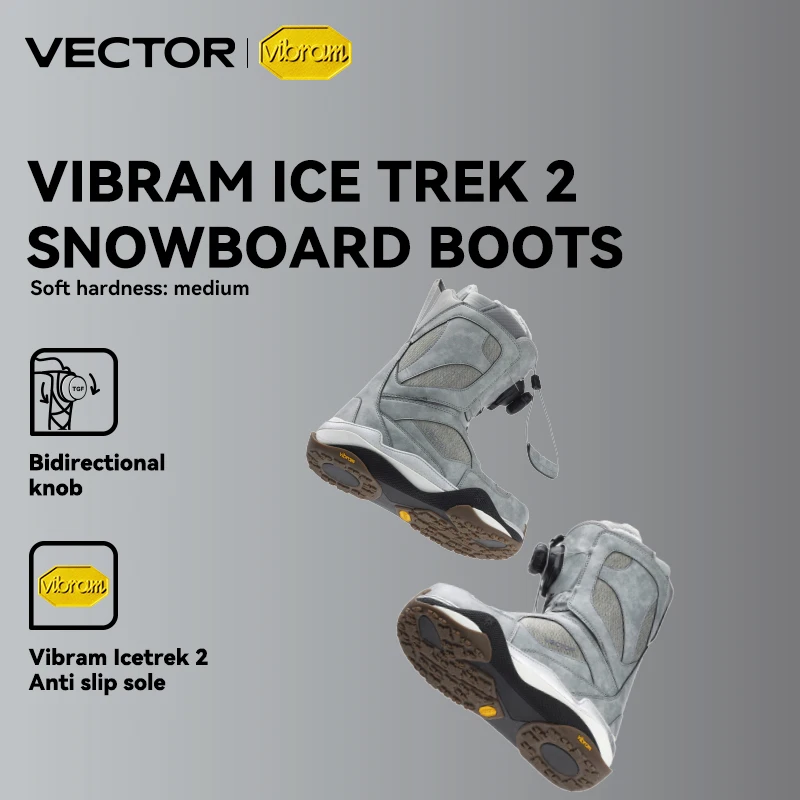 VECTOR profesjonalne damskie m – Women Shoes Vector recenzja i cena