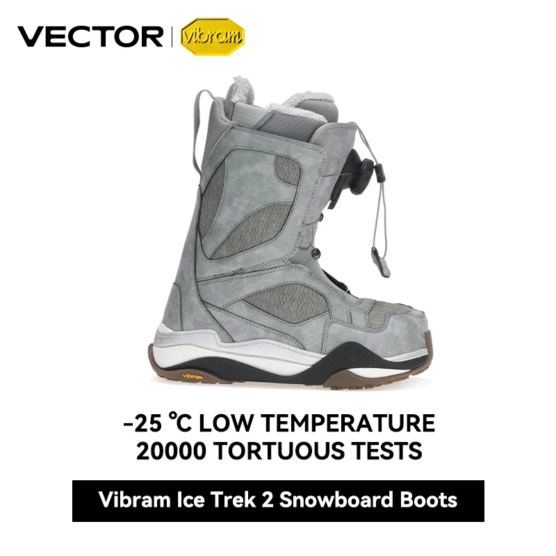 VECTOR profesjonalne damskie m – Women Shoes Vector recenzja i cena